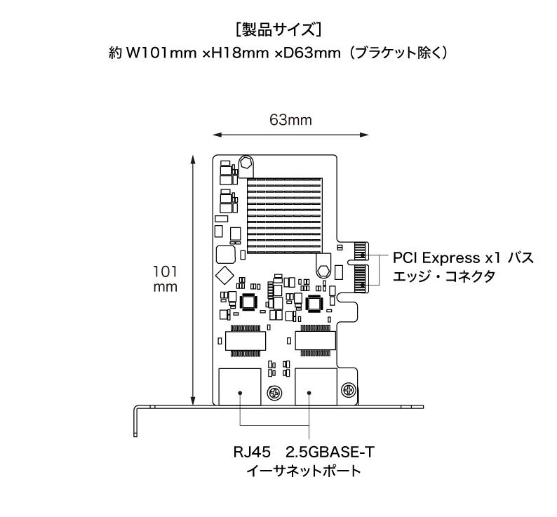 PCIeバス対応 2.5GBASE-T 2ポートLANアダプター｜GPE-2500-2T