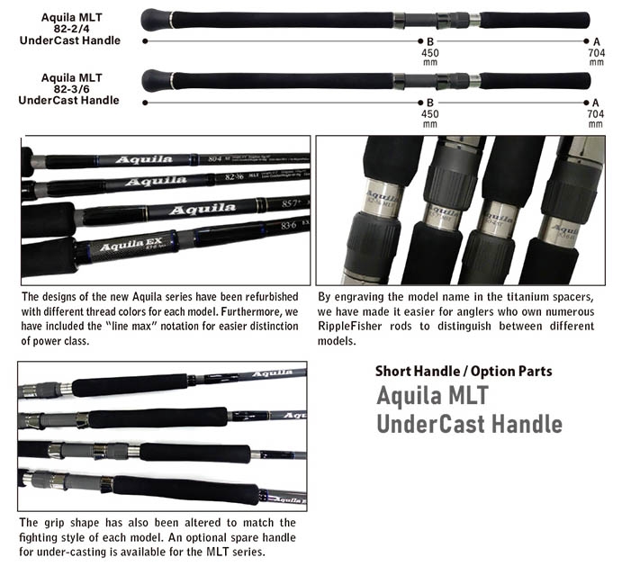 PLAT/ripple fisher aquila mlt 82 3 6-Fishing Tackle Store-en