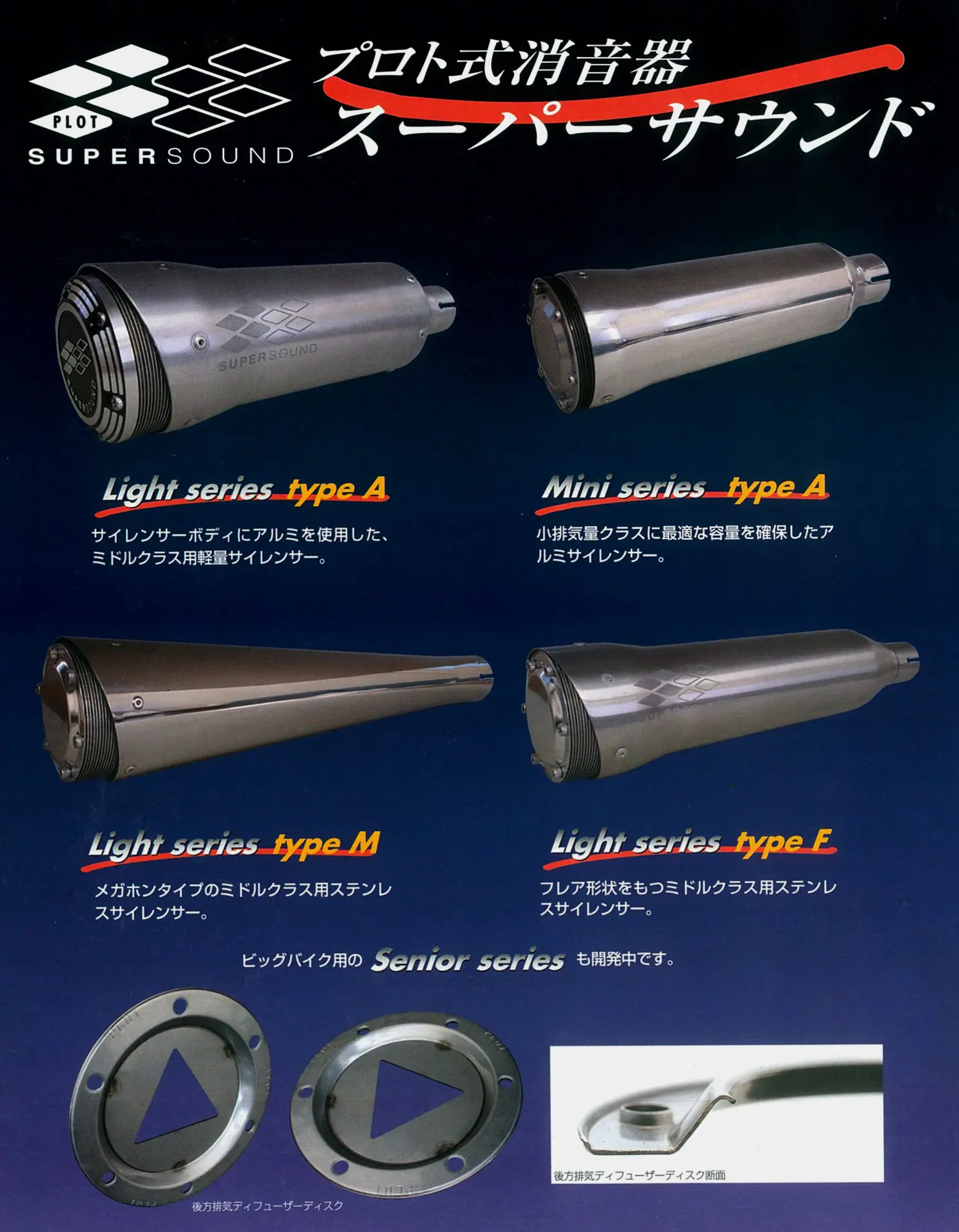 かつてトラッカーブームやビッグスクーターブームを共に支えた【 超音