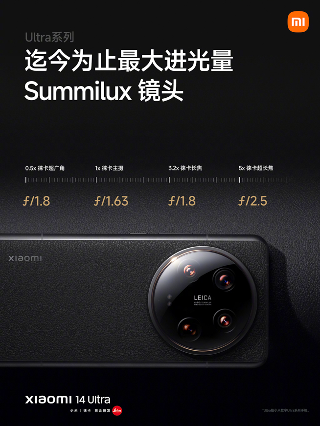 Xiaomi 14 Ultra スペック・価格まとめ！まさに最強カメラスマホ