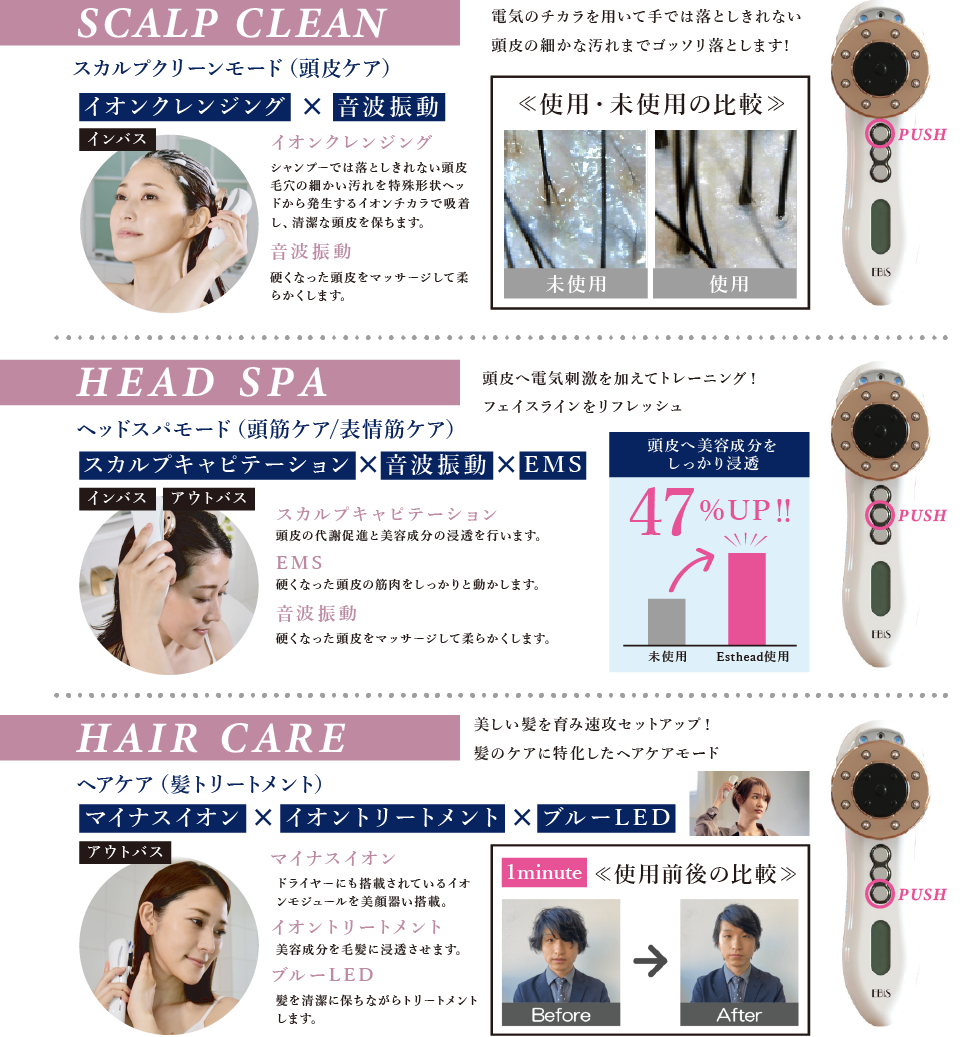 エビス化粧品 頭皮毛髪美顔器 Esthead │ how's -株式会社ハウズ