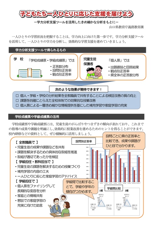 授業改善/授業改善資料・授業改善に向けて - 山口県ホームページ