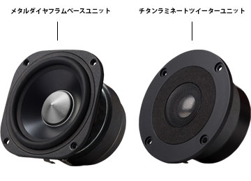 ED-S880DB | スピーカー | オーディオ・映像関連 | 製品案内 | 株式