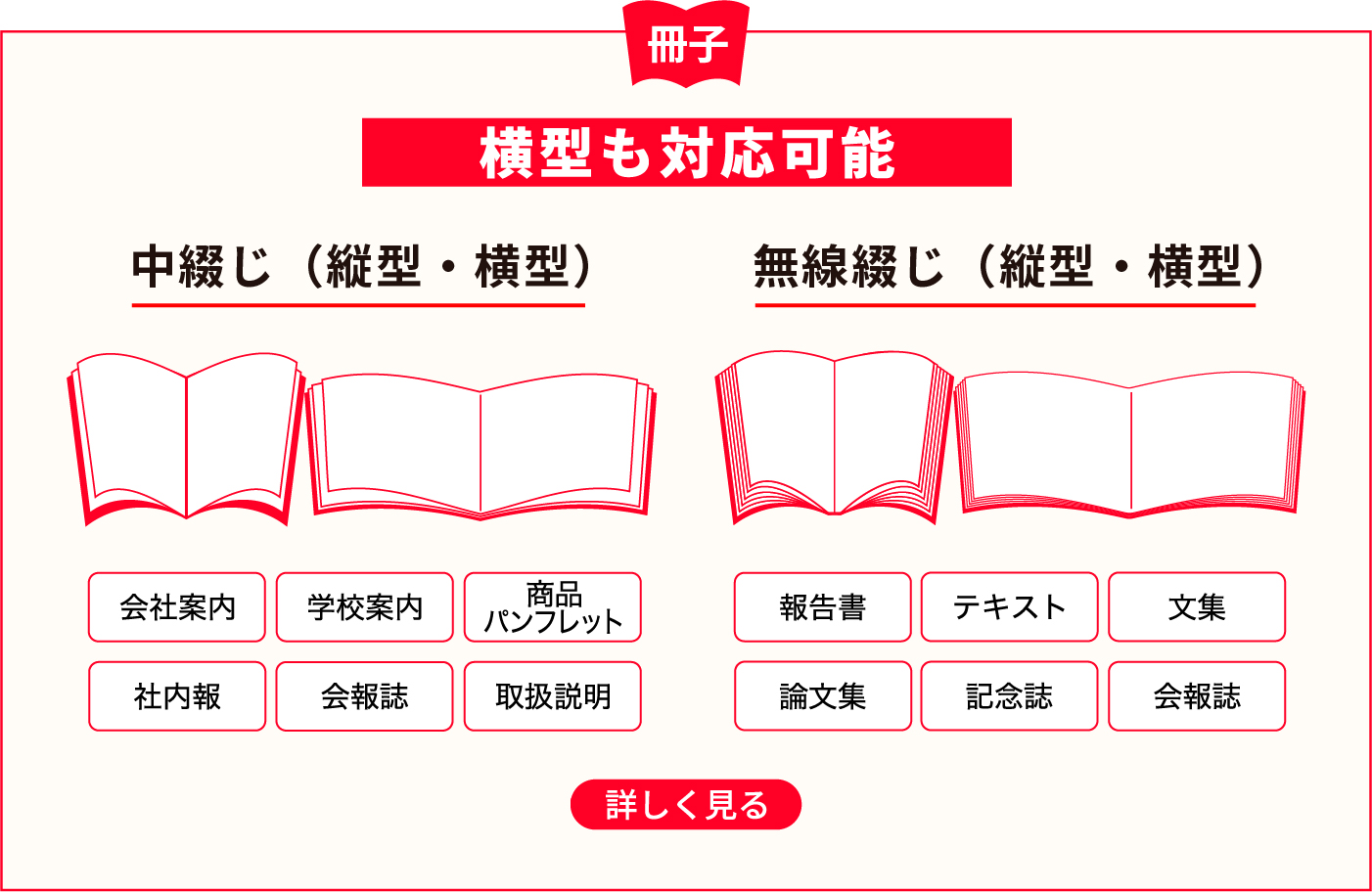 B1ポスター出力 - 名古屋の印刷ならレスキュープリント110番