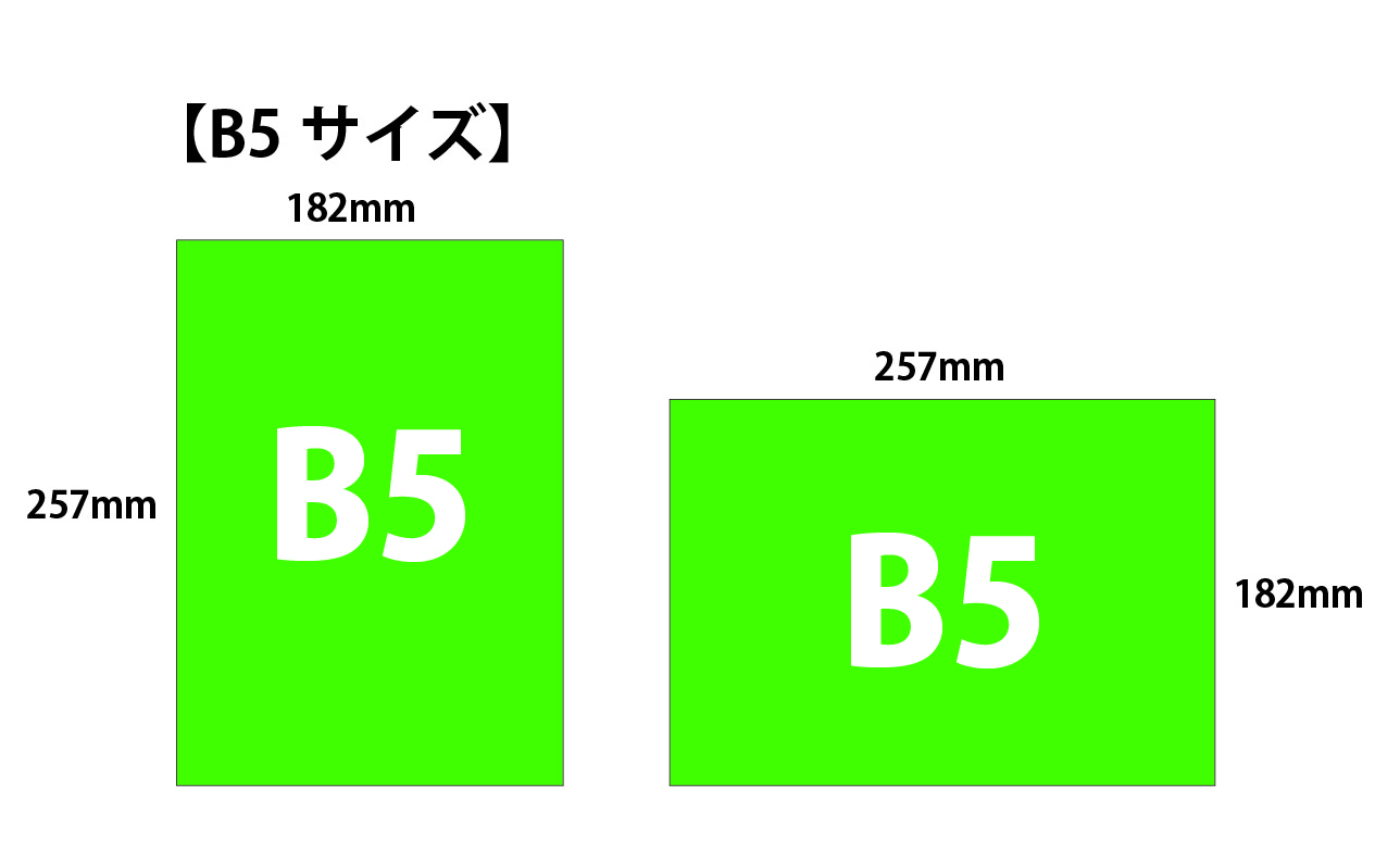 冊子印刷のサイズ】B5サイズとは？ ｜ レスキュープリント110番