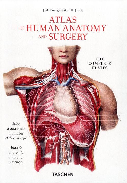 The Complete Atlas of Human Anatomy and Surgery | Postscript Books