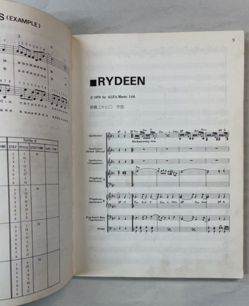 YMO バンドスコア パブリックプレッシャー SOLID STATE SURVIVOR