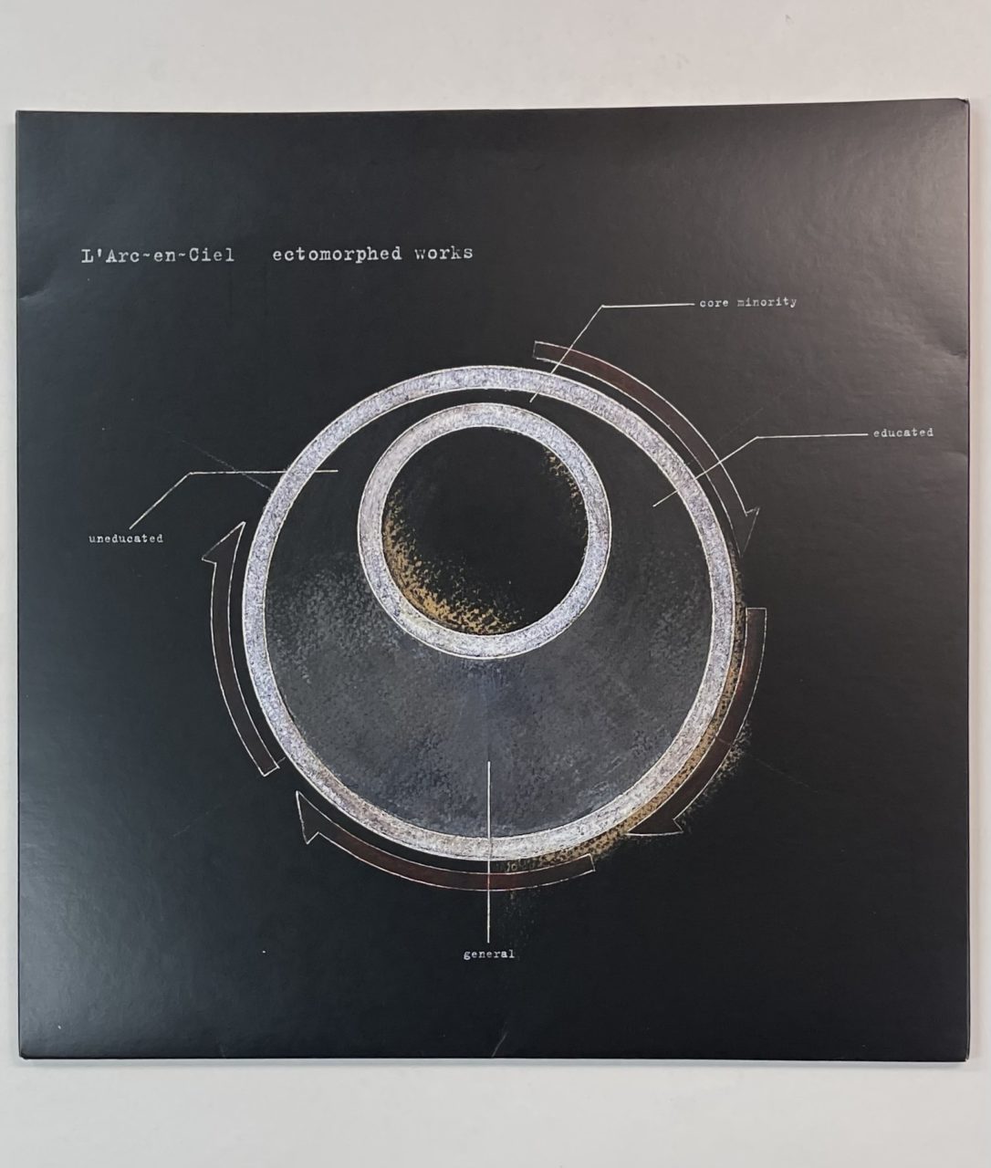 ラルクアンシエル レコード L'Arc‐en‐Ciel ectomorphed works | 音楽