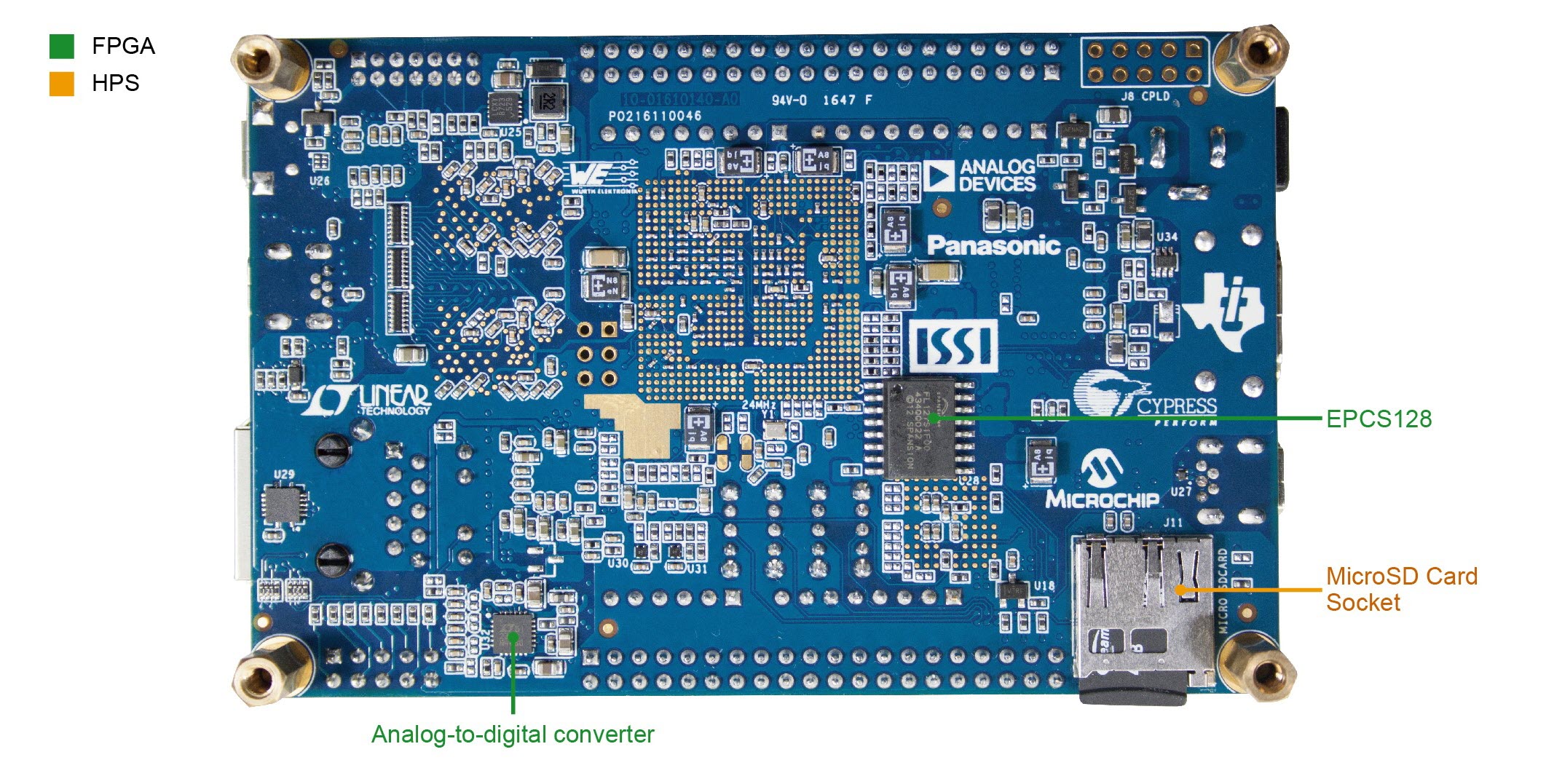 DE10-Nano Development Board | Documentation | RocketBoards.org