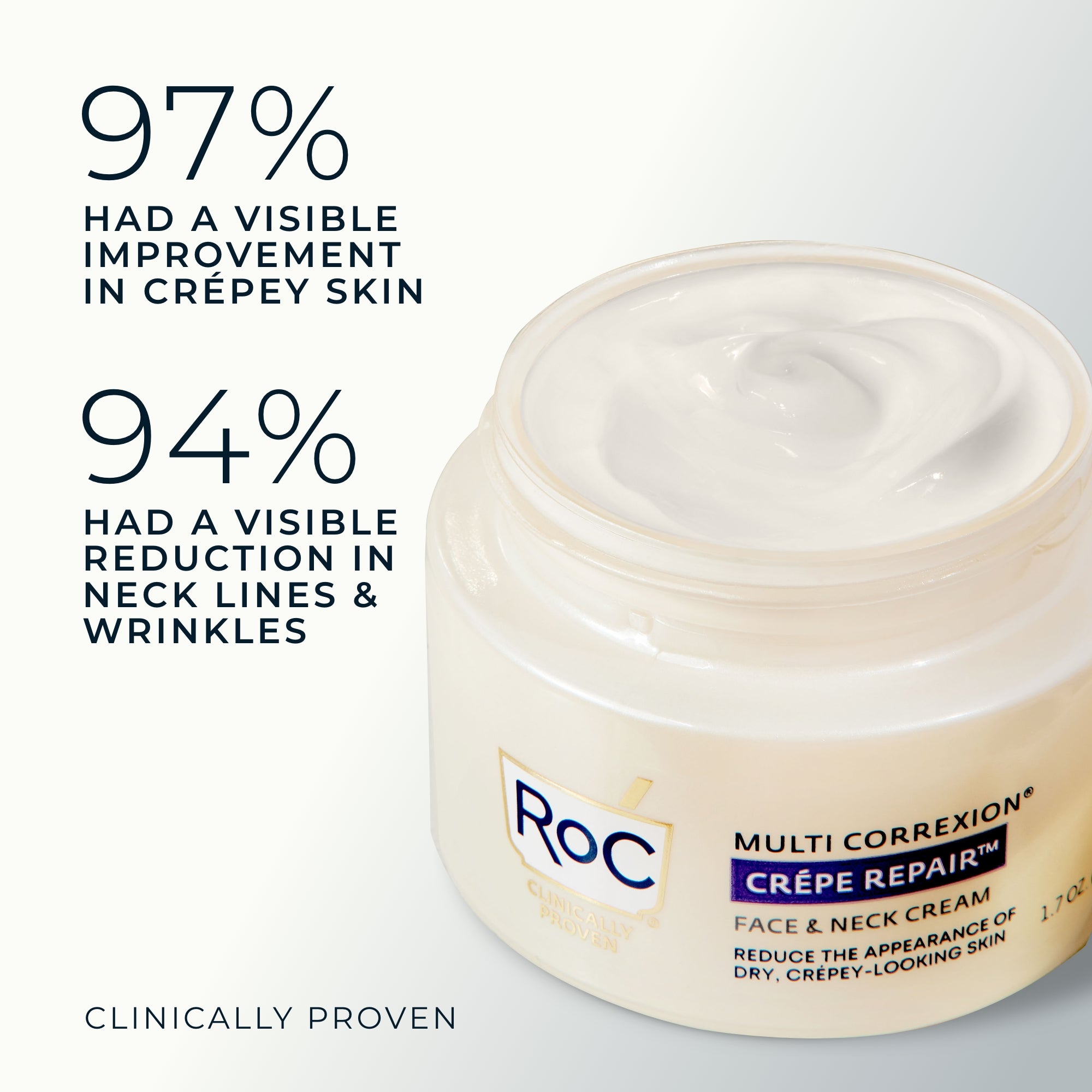 MULTI CORREXION® Crépe Repair Face & Neck Cream - RoC® Skincare