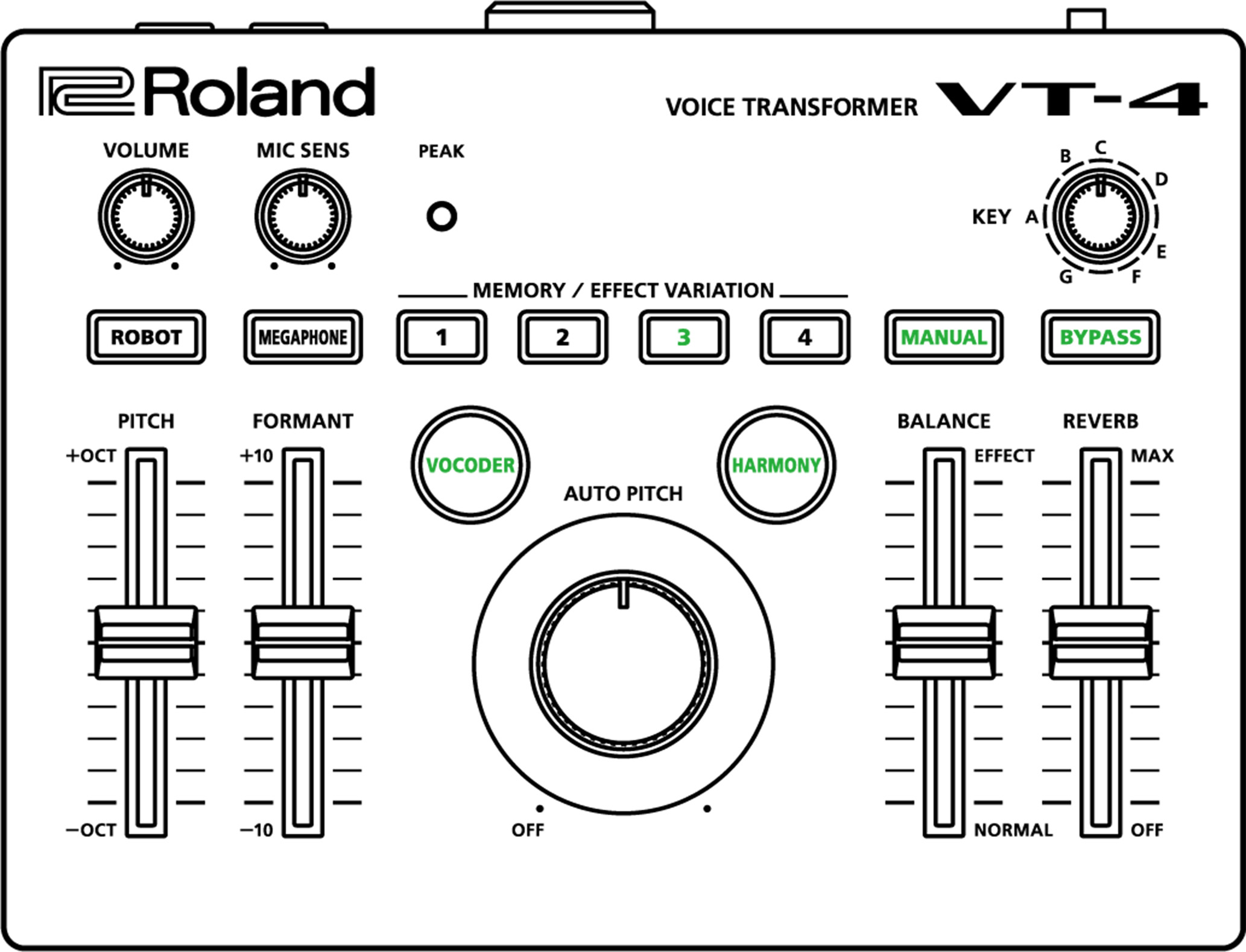Roland - Support - VT-4 - Updates & Drivers