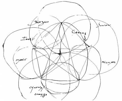 Work on Paper | Rosas