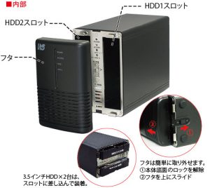 USB3.1 Gen 2 RAIDケース（HDD2台用・10Gbps対応） RS-EC32-U31RZ