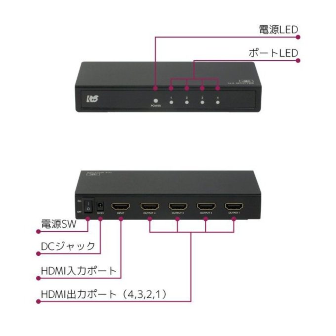 4K60Hz対応 1入力4出力 HDMI分配器 RS-HDSP4P-4KZ｜ラトックシステム