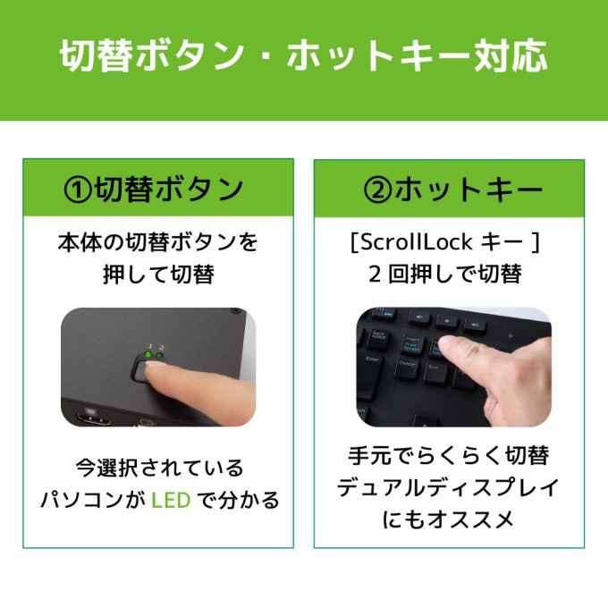 4K HDMI ディスプレイ / USBキーボード・マウス パソコン切替器 RS