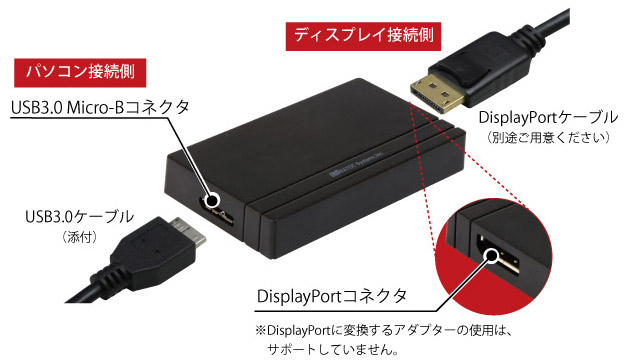 4K対応 USB3.0ディスプレイアダプター（DisplayPortモデル）REX-USB3DP