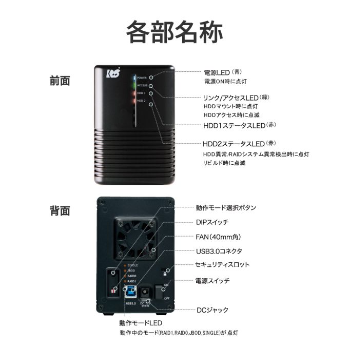 USB3.0/2.0 RAIDケース（HDD2台用） RS-EC32-U3RZ/RS-EC32-U3RWSZ
