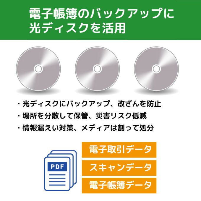 USB3.0 5インチドライブケース RS-EC5-U3Z｜ラトックシステム公式サイト