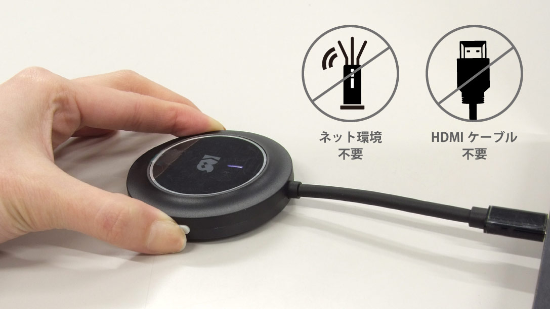 ワイヤレスHDMI送受信機（USB-C to HDMI）RS-WLHD2｜ラトックシステム