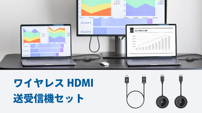 送信機2台＋受信機1台のワイヤレスHDMI送受信機セット、直販サイトにて