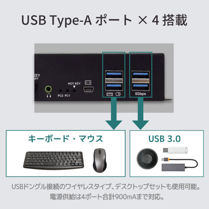 rs-260uh2-8k_usb-680x680.jpg