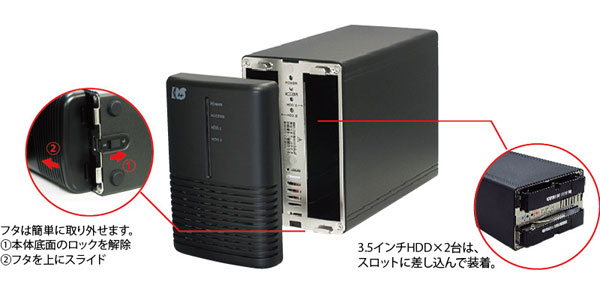 データ損失の対策にRAIDを活用－簡単にはじめられるラトックのRAID