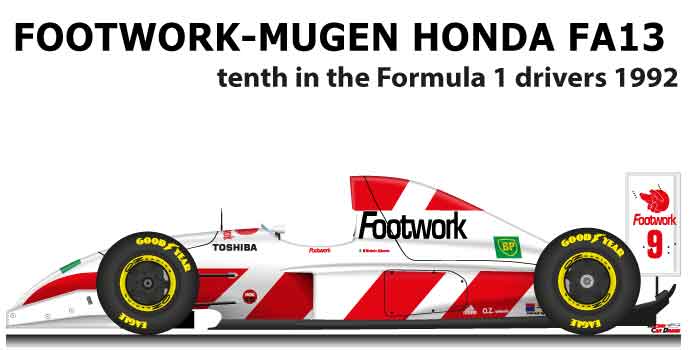 footwork-fa13-mugen-honda-f1-1992-n9 - Racing Car Draws