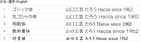 名入れフォント一覧表| 名刺入れ、iPhone5ケース、木製・北欧風