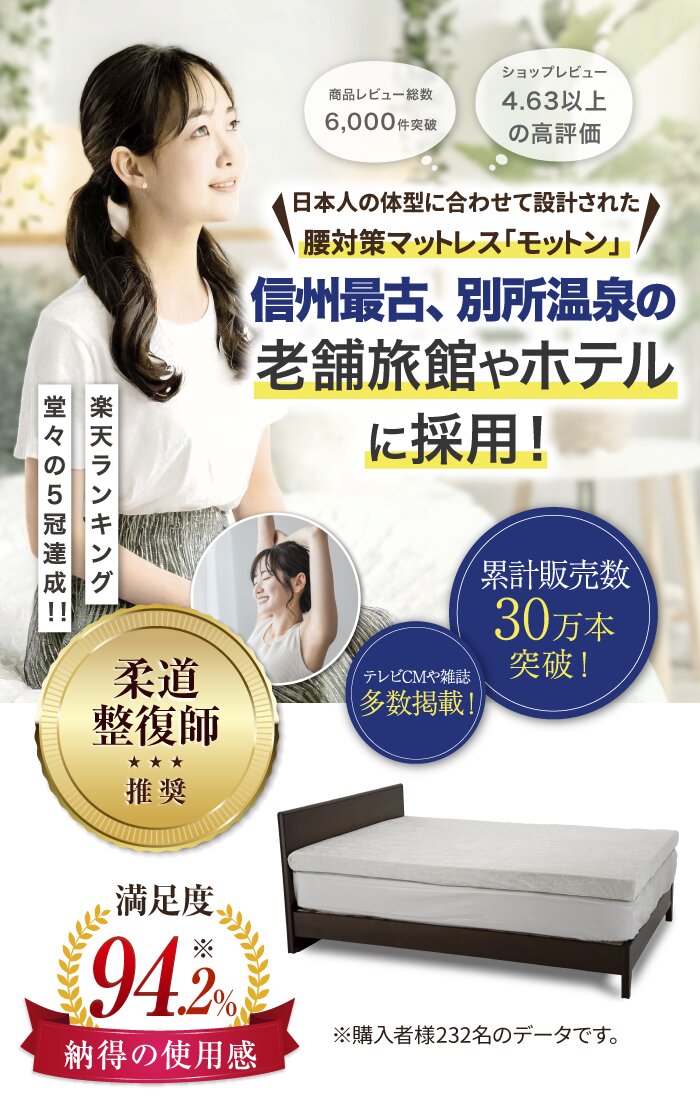 楽天市場】高高反発マットレス モットン シングル マットレス ベッド