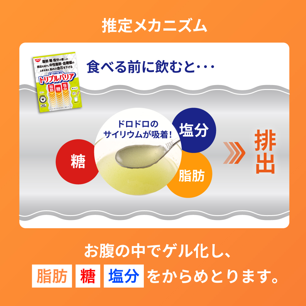 楽天市場】【 シェイカー付き 1000円ポッキリ お試し 送料無料