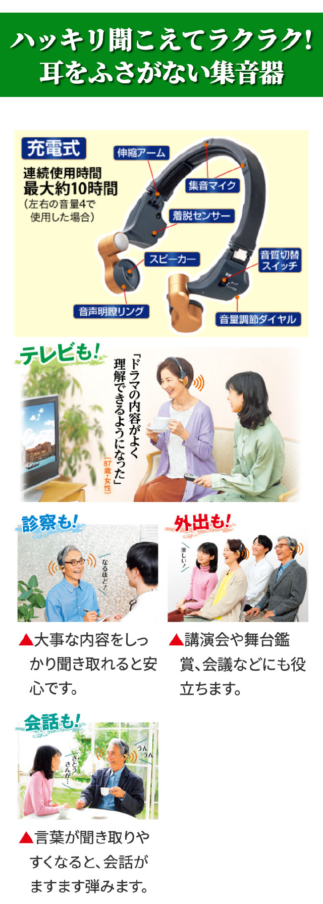 楽天市場】きこえるホン 耳に入れない集音器 耳をふさがない 装着