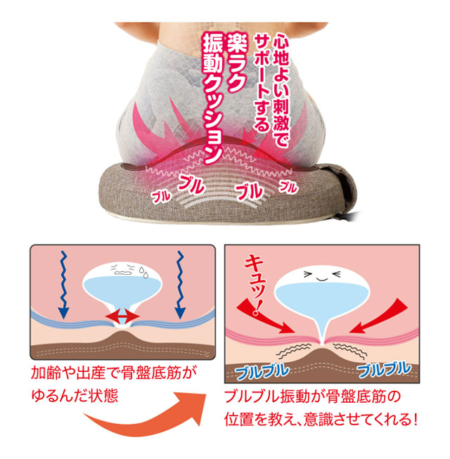 楽天市場】メディブル ユーキャンオリジナル 温熱機能付き 音声ガイド