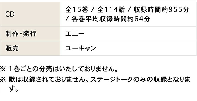 楽天市場】[さだまさし ステージトーク大全2] 續噺歌集CD 全15巻