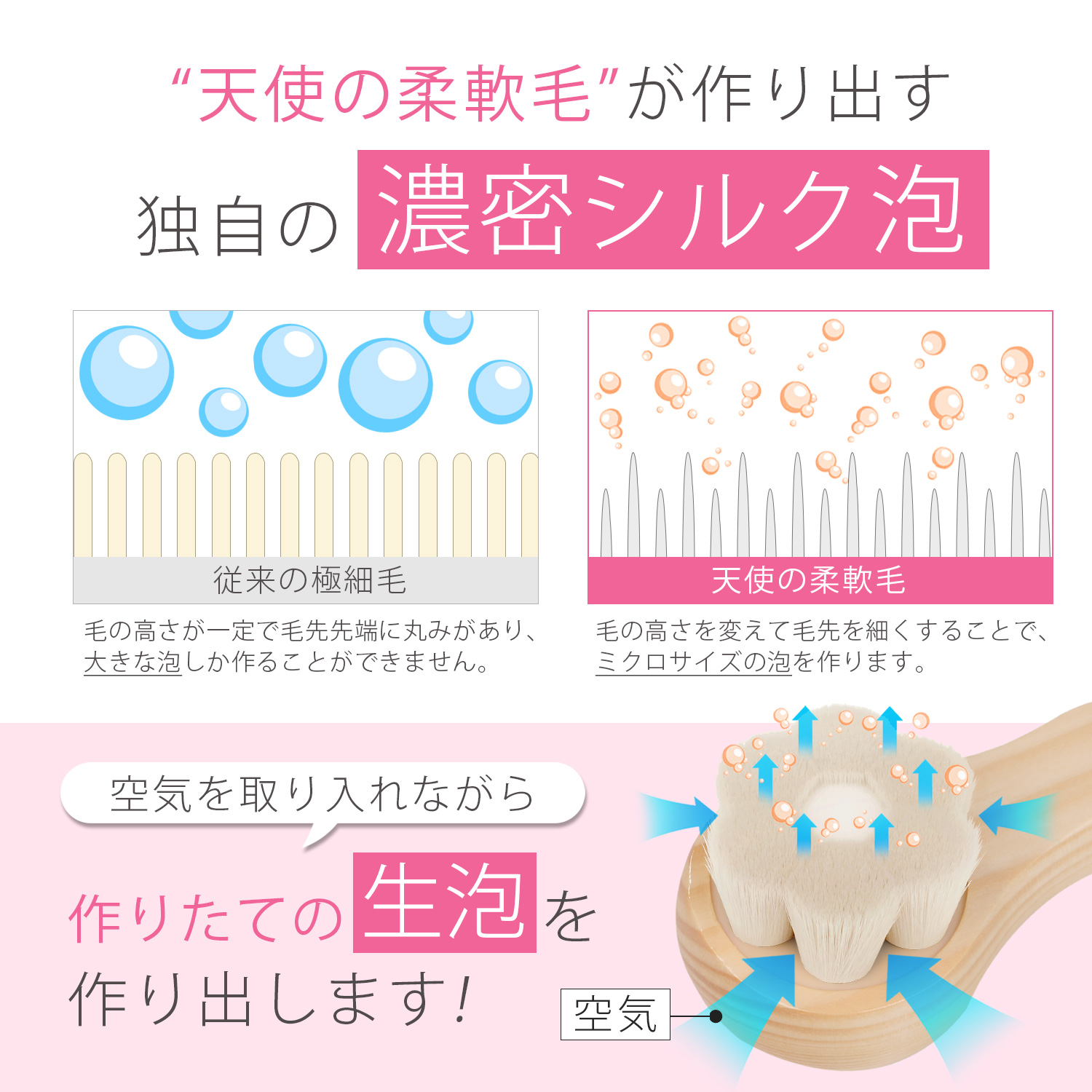 楽天市場】洗顔ブラシ 毛穴 角栓 除去 洗顔用ブラシ 小鼻 黒ずみ