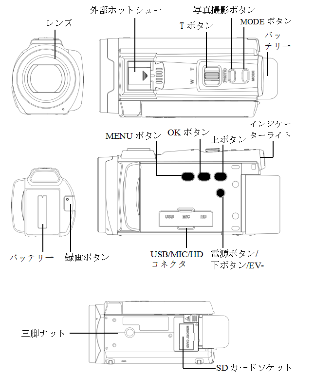 4K ビデオカメラの基本機能とよくある質問