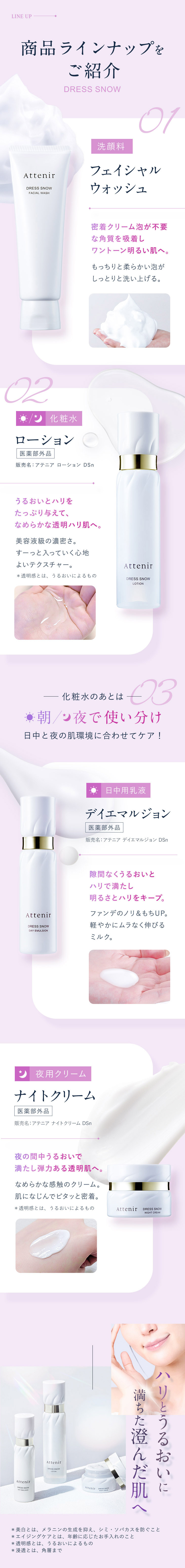 楽天市場】ドレススノー ナイトクリーム 医薬部外品 レフィル＋容器＋