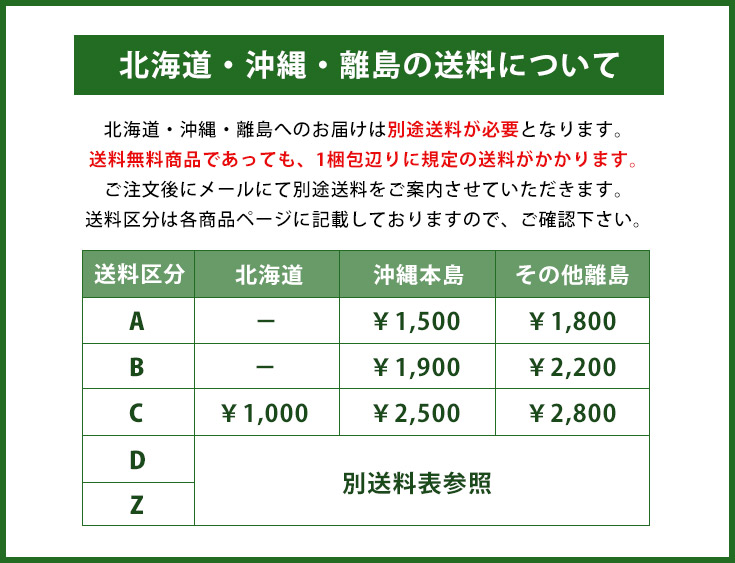 沖縄・離島の送料について