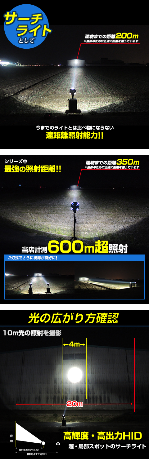 楽天市場】HID サーチライト 55w 12v 24v 電源 スポット照射 昆虫採集