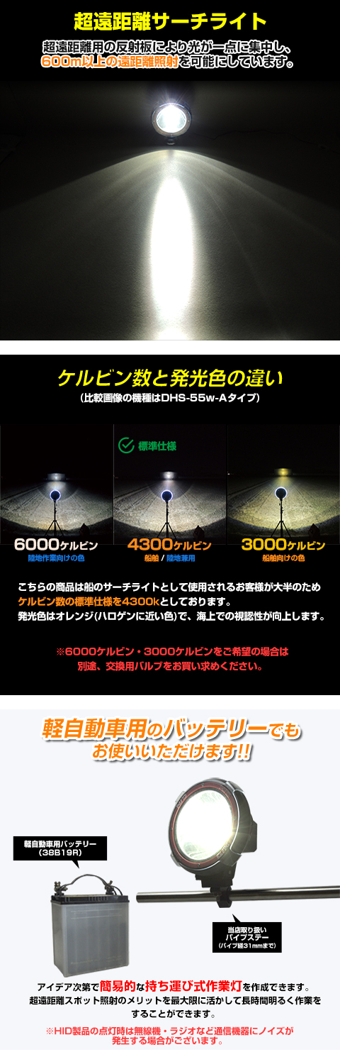 楽天市場】HID サーチライト 55w 12v 24v 電源 スポット照射 昆虫採集