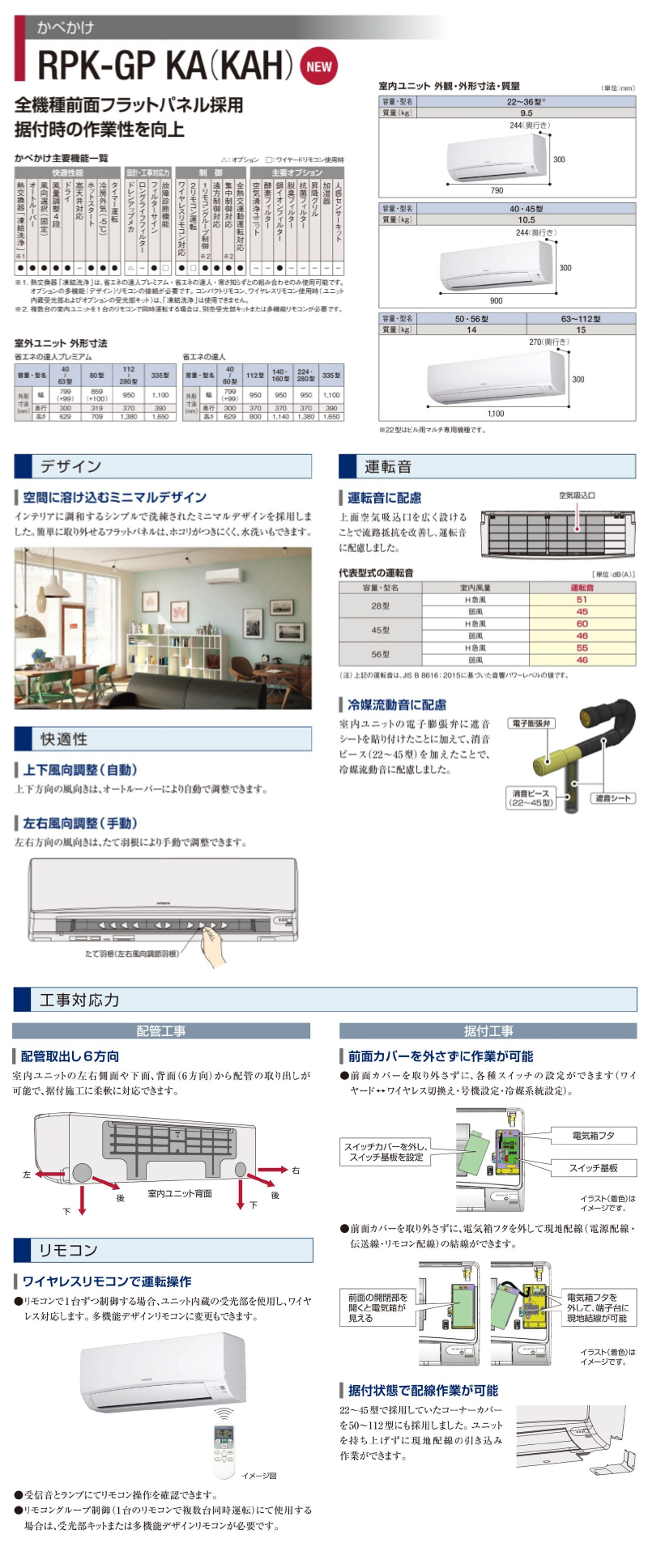 業務用エアコン 3馬力 壁掛形 日立シングル 冷暖房RPK-GP80RSHJ7 (かべ