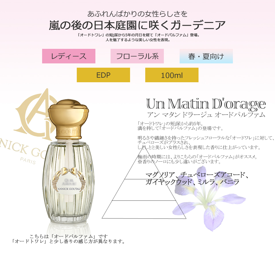 楽天市場】アニックグタール アン マタン ドラージュ オードパルファム
