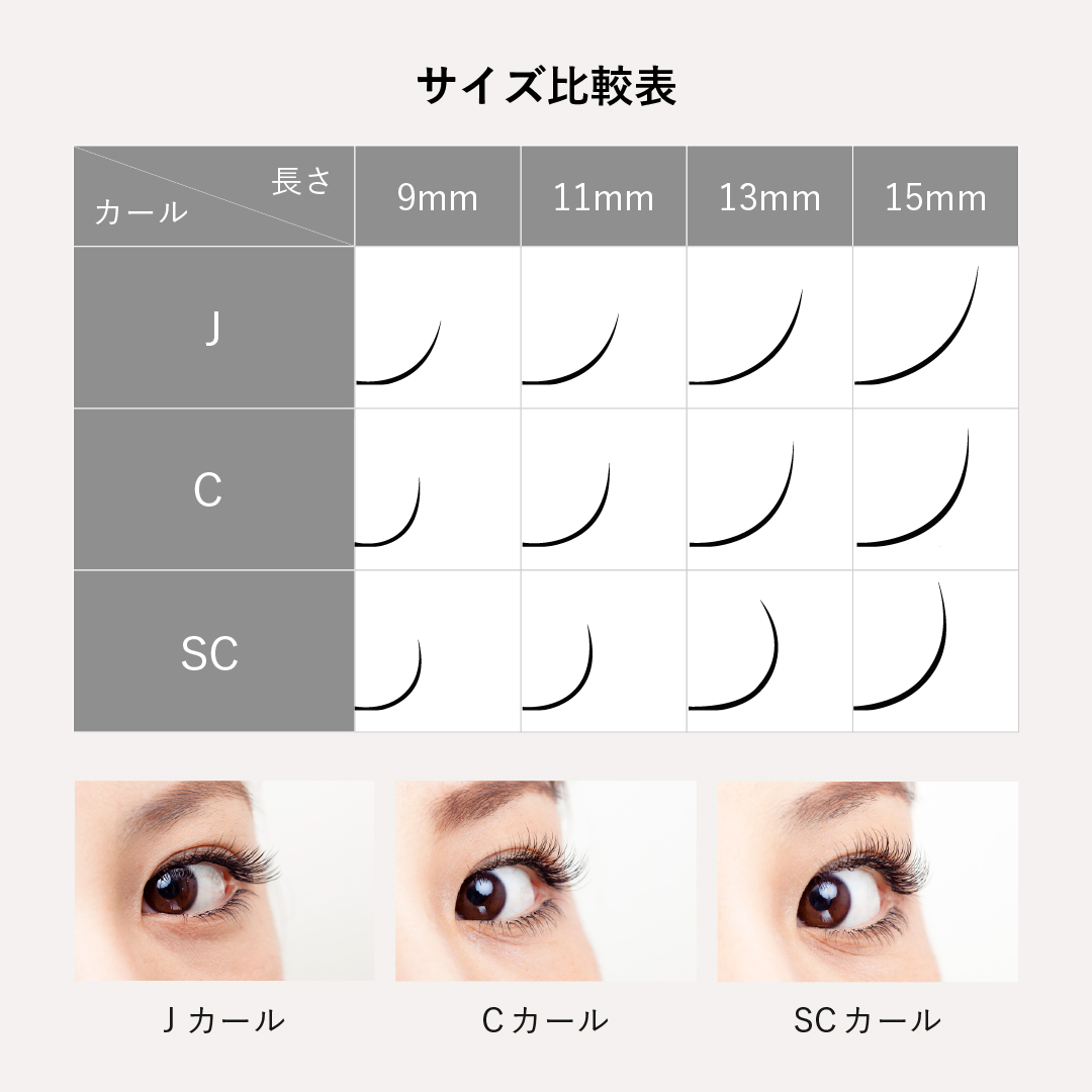 楽天市場】セルフマツエク ドール3 Jカール 3本束 【60束入】 まつげ