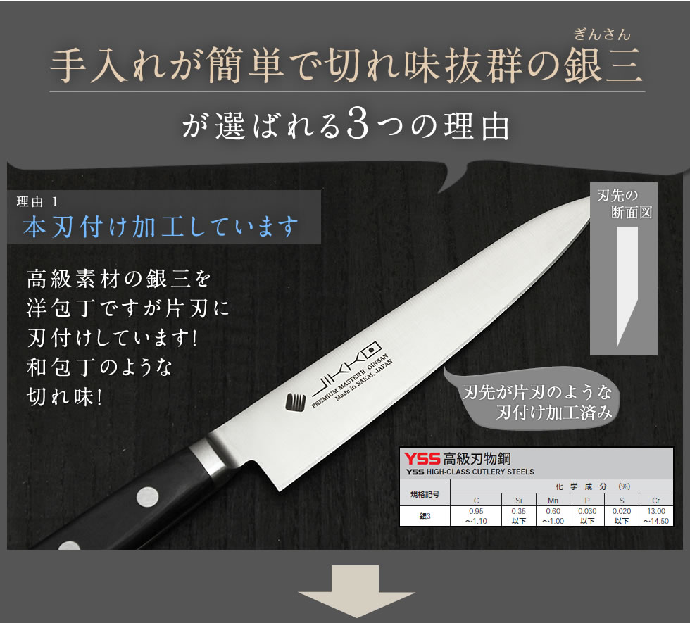 楽天市場】高級素材の銀三を使ったワンランク上の牛刀！プレミアム