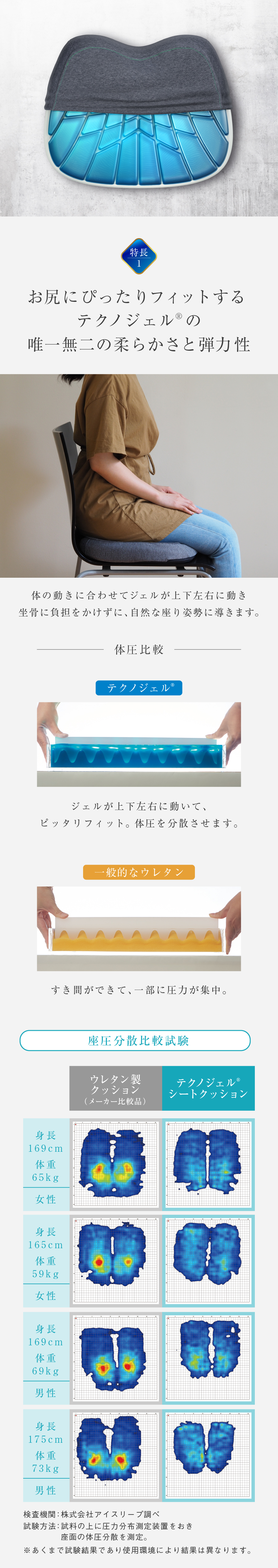 楽天市場】テクノジェル リビング シートパッド2 （優れた耐圧分散でお