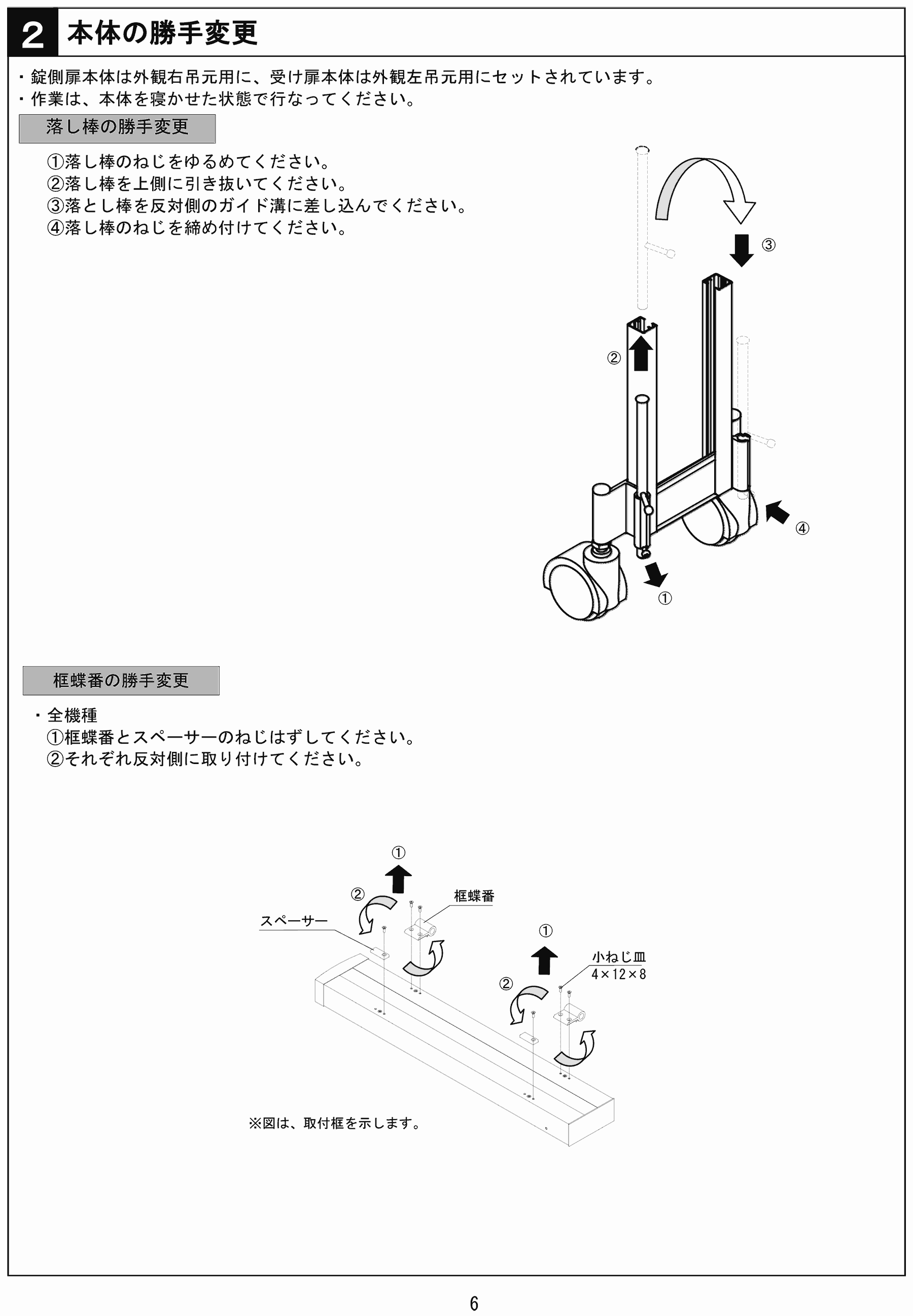 三協アルミ カーテンゲート CVG-取扱説明書