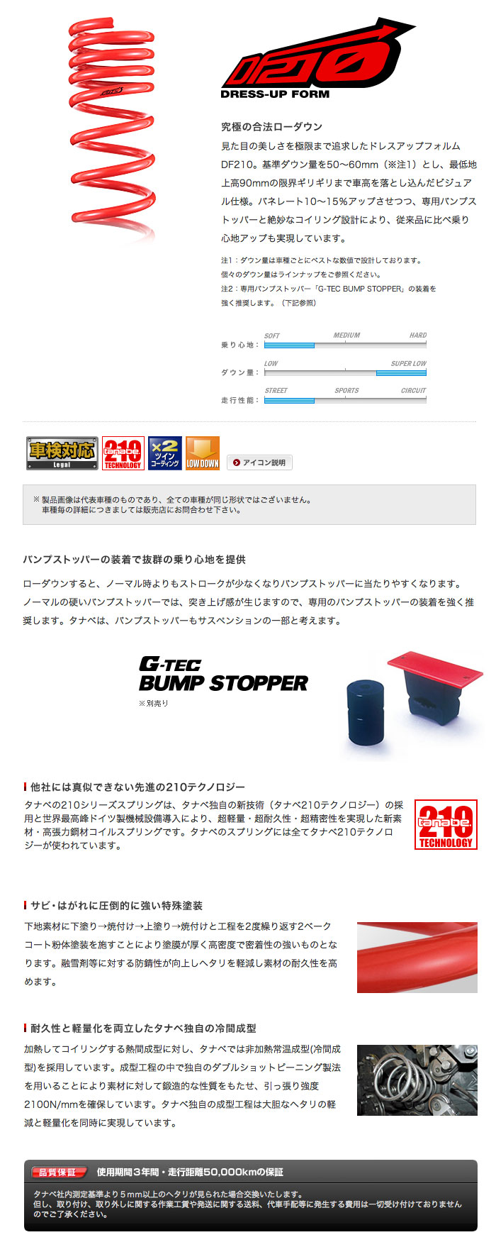 楽天市場】タナベ SUSTEC ダウンサス DF210 ヴェルファイア ANH20W