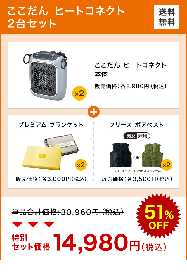 楽天市場】【送料無料】ここだん ヒートコネクト正規品 ショップ