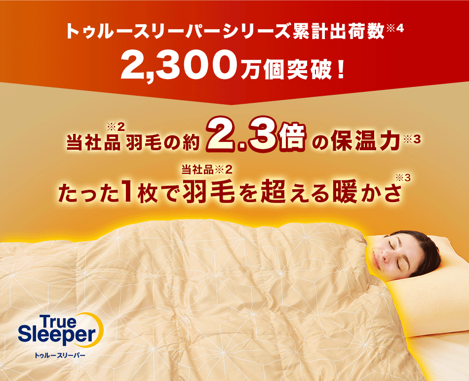 楽天市場】【送料無料】ホオンテック掛け布団 プレミアム正規品