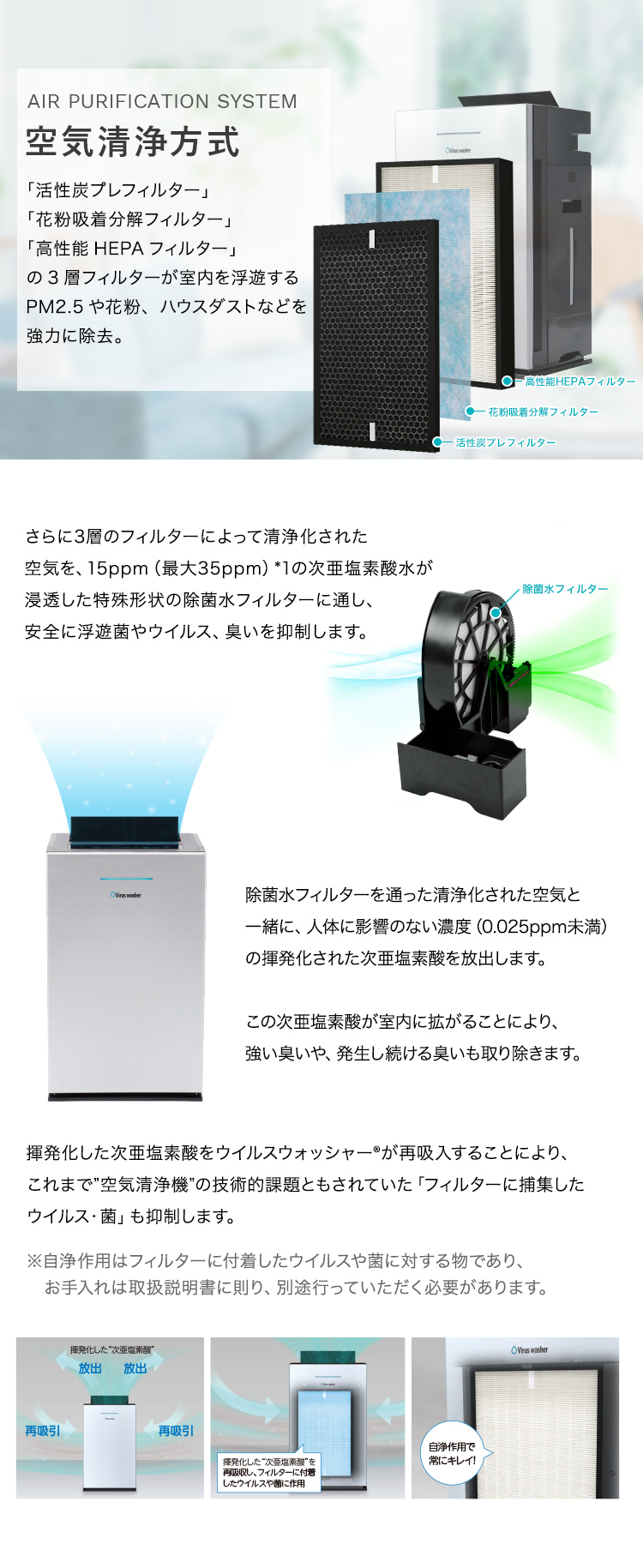 楽天市場】株式会社シリウス 次亜塩素酸空気清浄機 空間除菌脱臭機