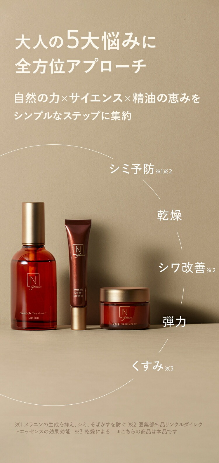 楽天市場】エヌオーガニック プレナム リンクルダイレクトエッセンス